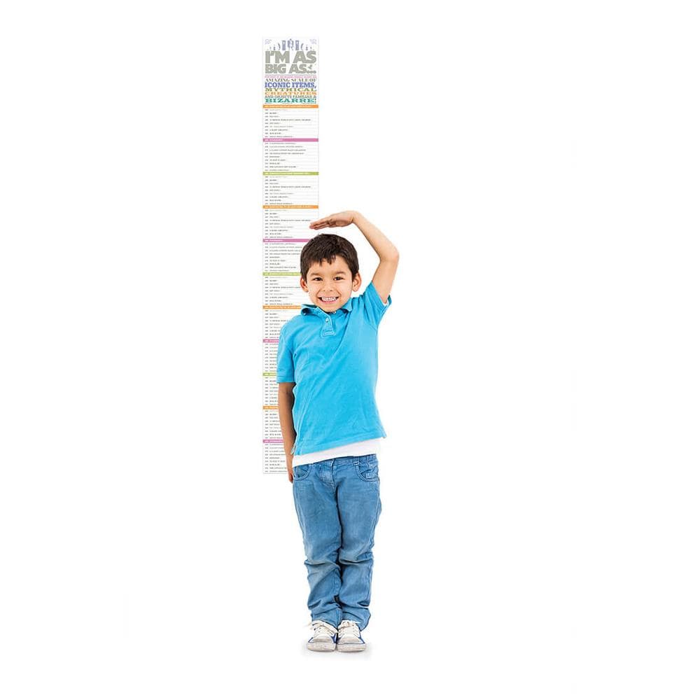 I’m As Big As ( The poster that tells you what you’re the same size as! )