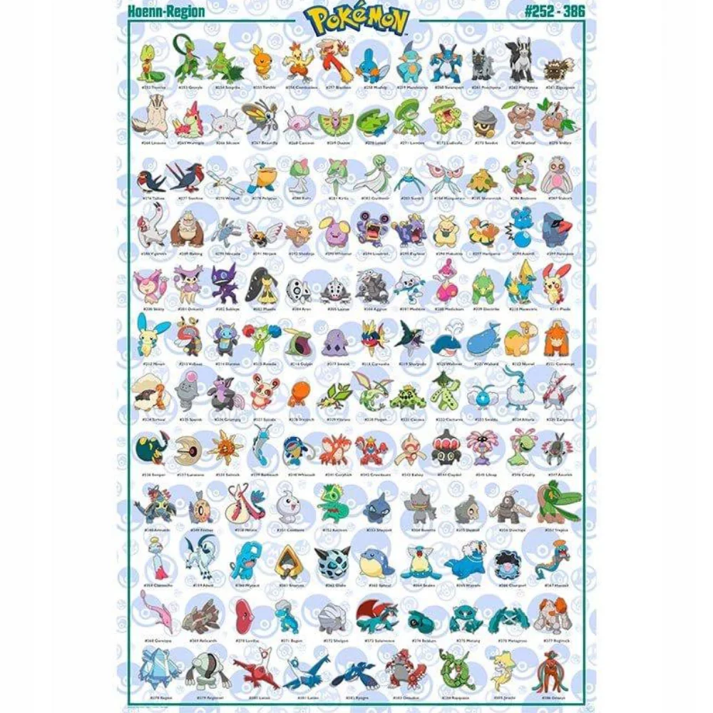 Pokemon Poster Hoenn 91X61 cm Poster by Gb Eye