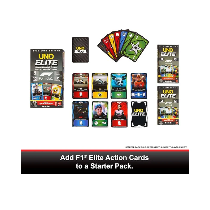 UNO Elite Race 25 Core Edition By Matterl - Image 3